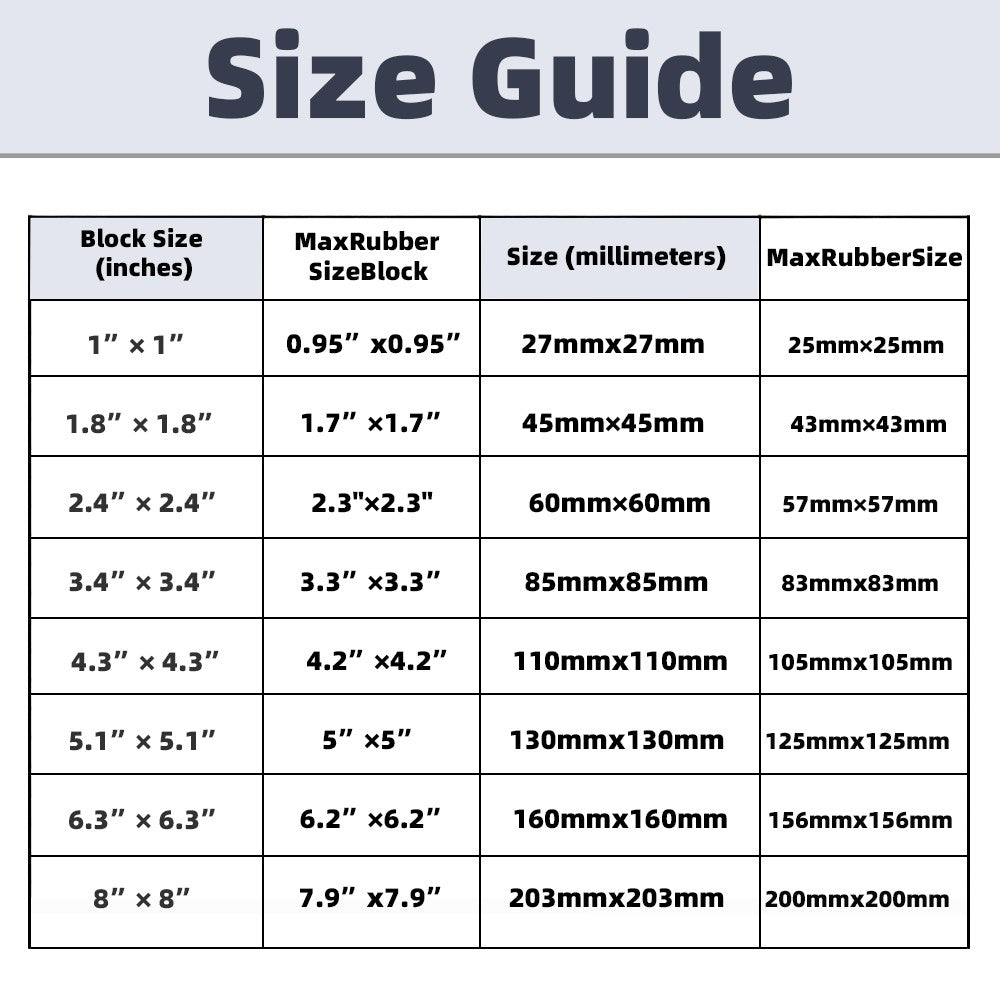 Custom Logo Wood Stamp for Business, Coffee Cup Stamp, Wedding Stamp with Ink Pad, Small Business Rubber Stamps, Kraft Paper Bag Branding, Small & Large Stamps for Mailers