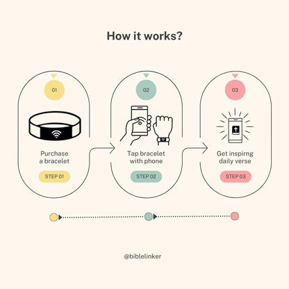 Christian Bracelet | Tap to Get Daily Verse | God is Greater than The Highs and The Lows | Bible Verse Bracelet | Elastic NFC Bracelet